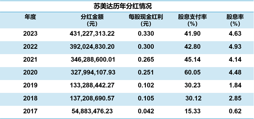 新澳门2024开奖结果,广泛的解释落实支持计划_尊享版55.871