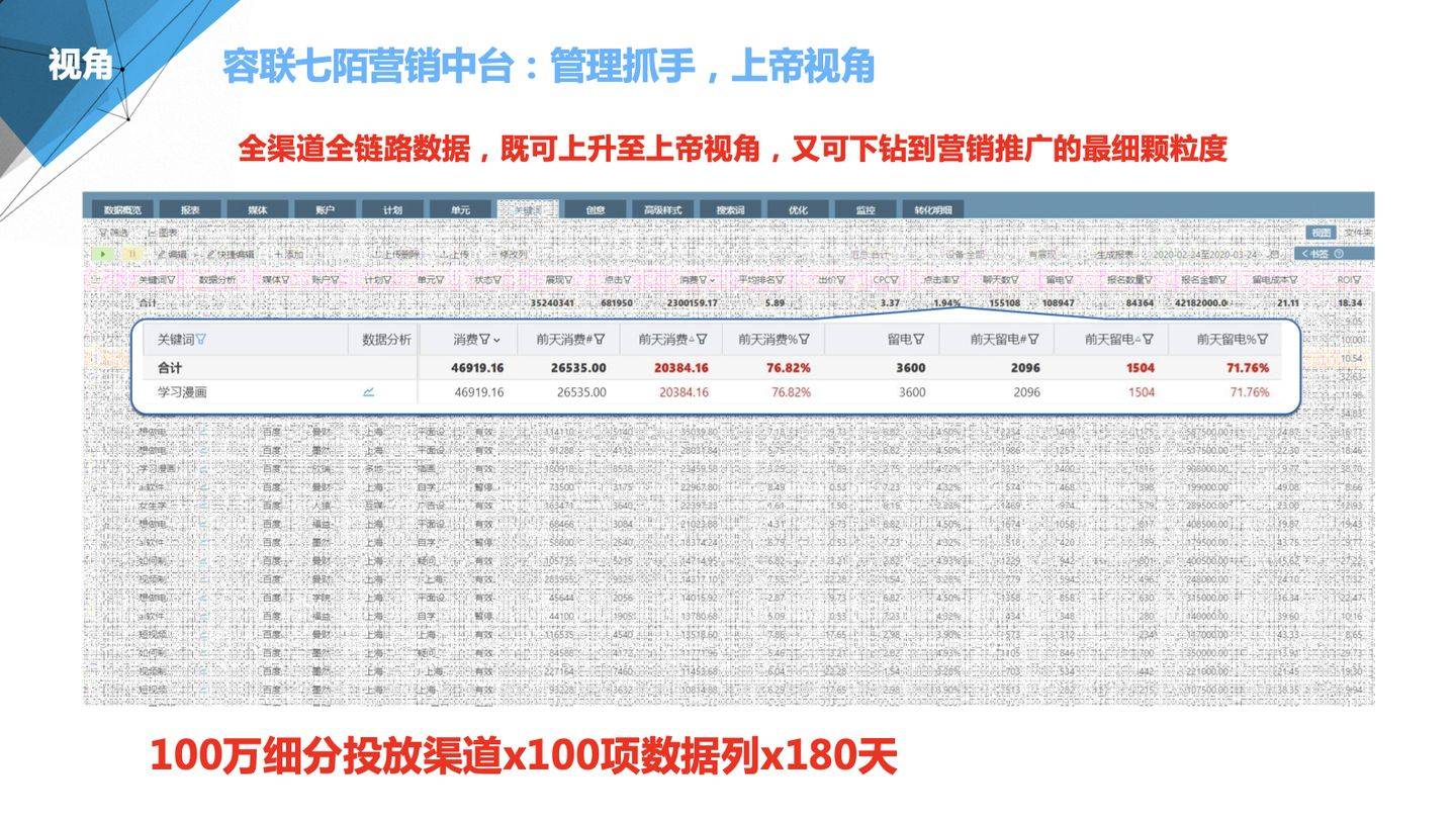 2024年管家婆100,数据实施导向_nShop66.111