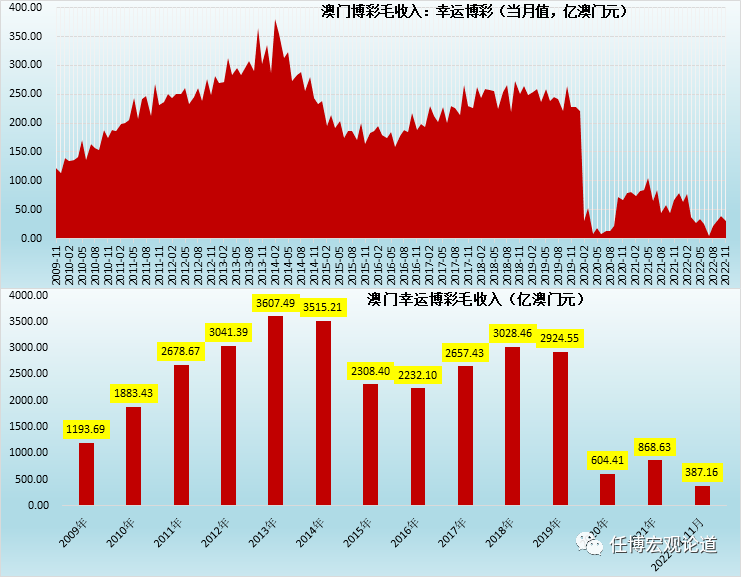 新澳门彩历史开奖记录走势图分析,全面设计执行策略_Premium35.170