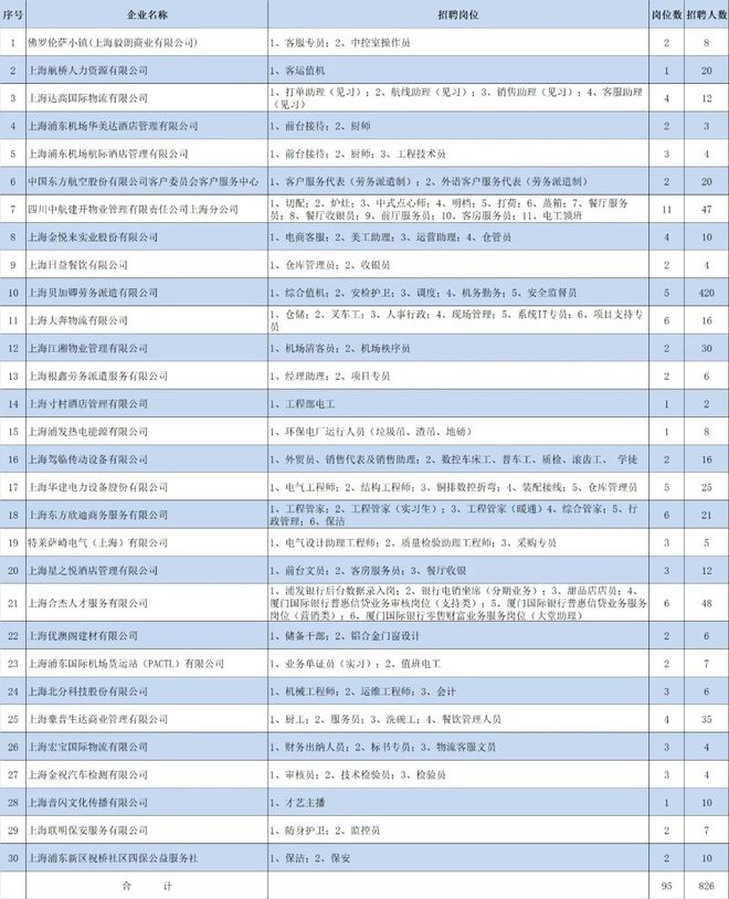 2024年11月13日 第10页