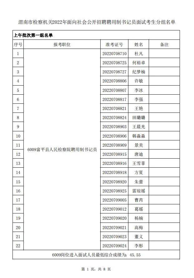 渭南工厂最新招聘资讯汇总