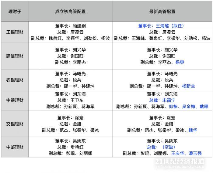 中国银行最新保本理财产品，稳健投资，安全增值的首选之道