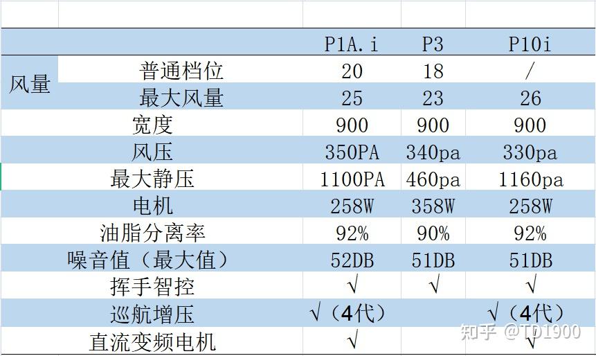 2024年正版资料免费大全最新版本亮点优势和亮点,实际解析数据_Deluxe76.885