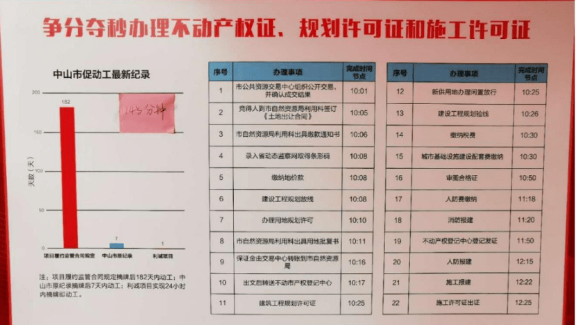 2024年新奥历史记录,精细化方案实施_高级款75.209