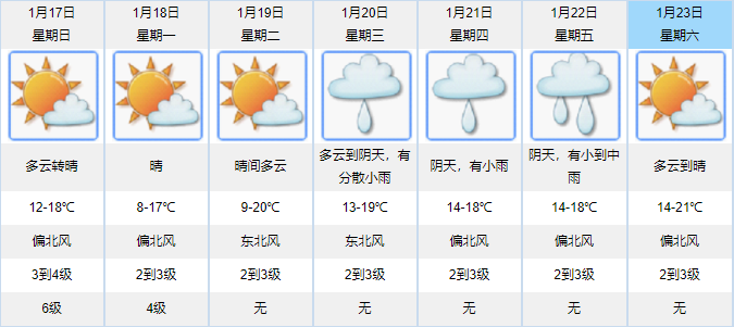 新澳今晚上9点30开奖结果是什么呢,持久性策略解析_粉丝款18.543