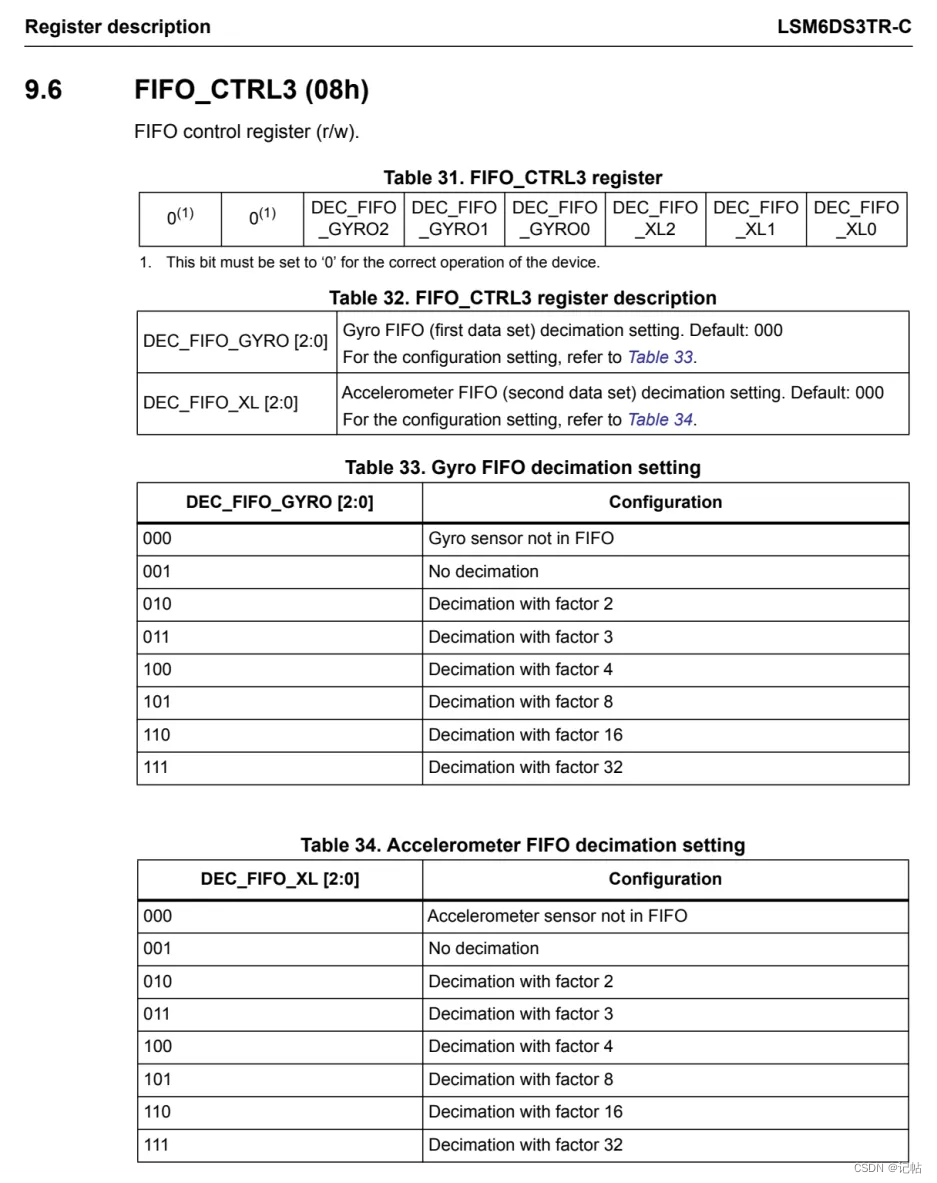 2024澳门今晚开奖号码香港记录,高效解答解释定义_领航版44.941