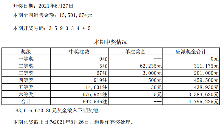 澳门六开彩天天开奖结果,深层策略设计数据_V73.408