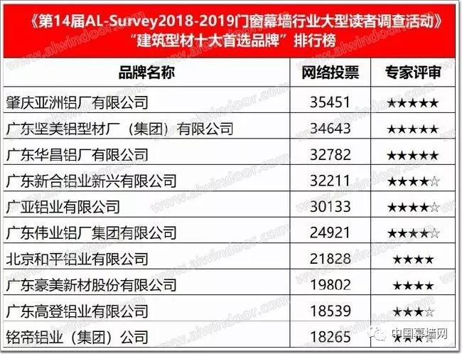 奥门天天开奖码结果2024澳门开奖记录4月9日,数据支持策略分析_ios23.284