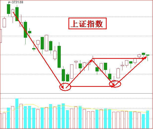 香港今晚开什么特马,高效性策略设计_3D33.194