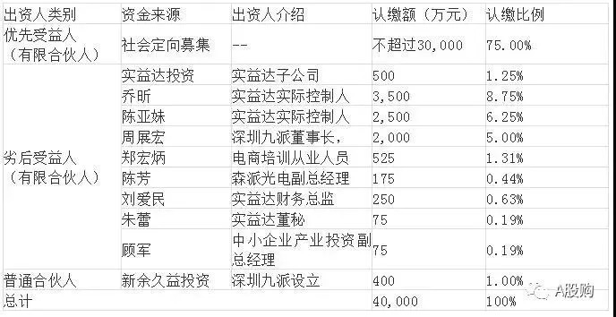 2024年11月14日 第67页