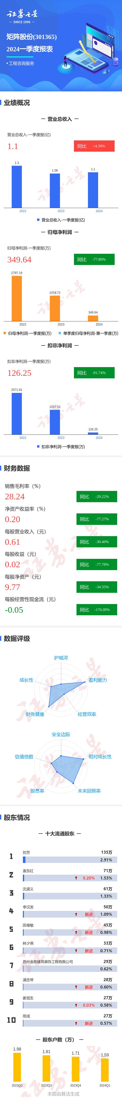 2024年一肖一码一中一特,数据整合实施_HDR版79.980