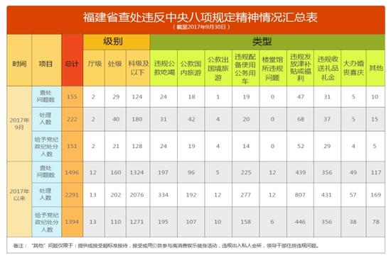 2024新澳免费资料内部玄机,专业数据解释定义_QHD68.678