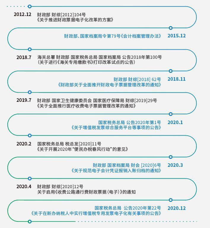 4949正版图库资料大全,权威诠释推进方式_LT50.593