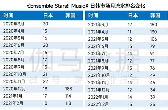 新澳精选资料免费提供,深入数据执行计划_eShop41.412