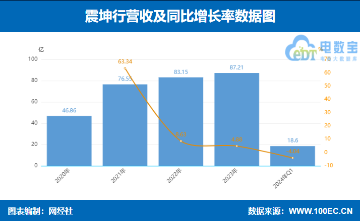 2024香港资料大全正新版,快速设计解析问题_LT18.392