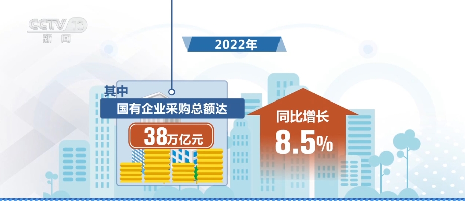 2024年管家婆一奖一特一中,可持续发展探索_P版67.791