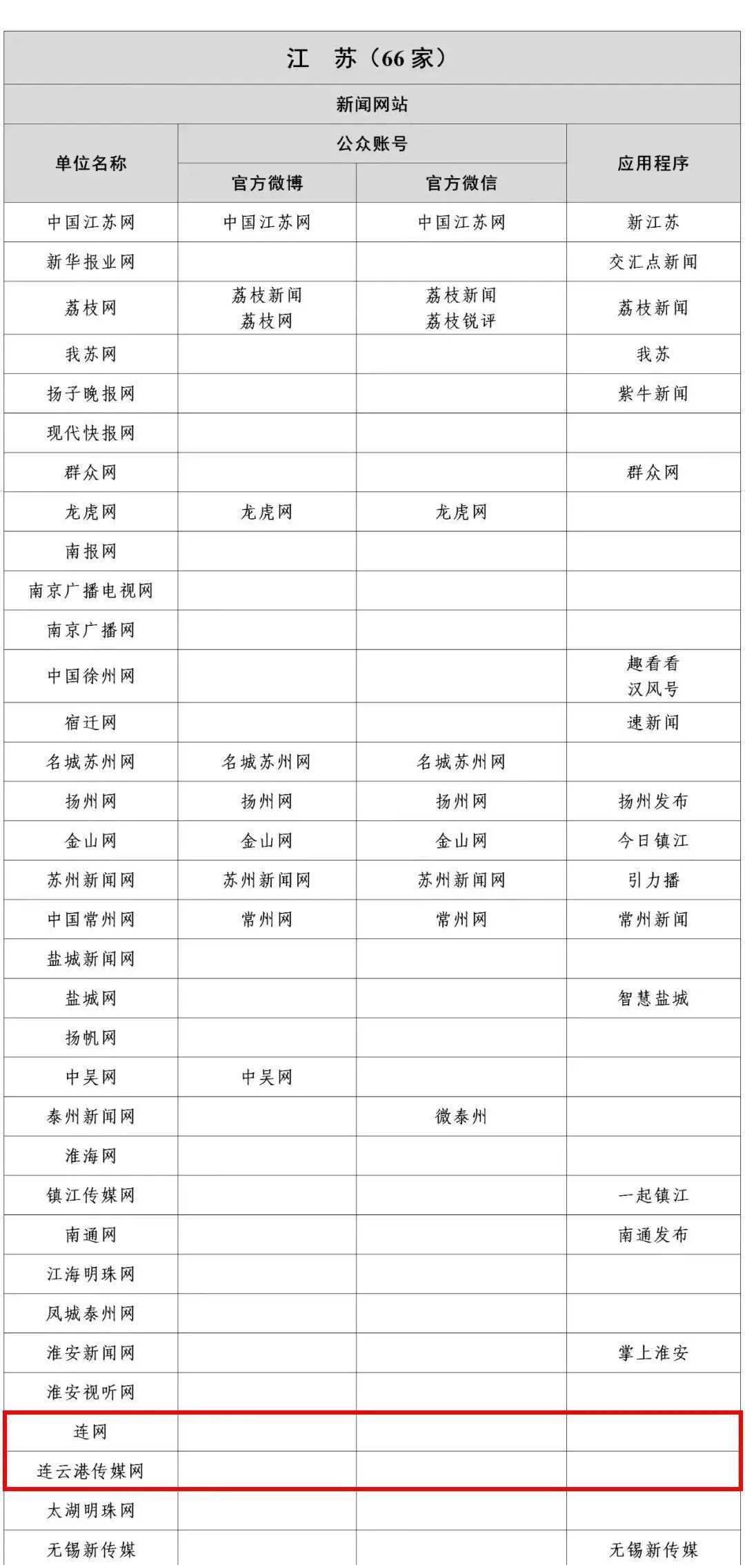 新澳门六开奖结果2024开奖记录查询网站,实效设计方案_复古版37.273