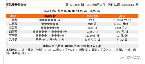 新澳门彩历史开奖记录走势图,实地考察分析_Tizen65.299