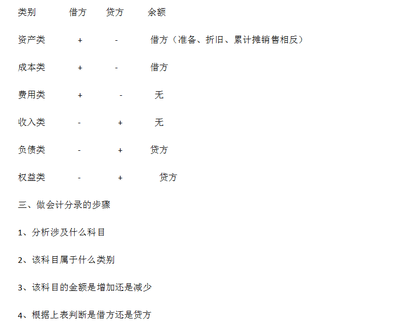 奧門資料大全免費資料,持久性计划实施_复古款96.342