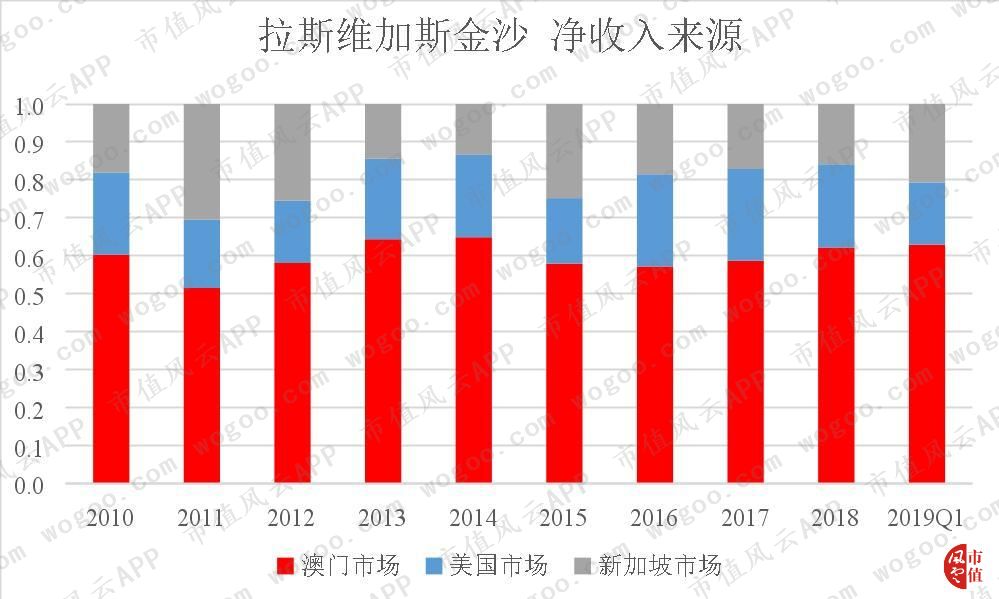 澳门六开奖结果2024开奖今晚,实效解读性策略_WP83.802