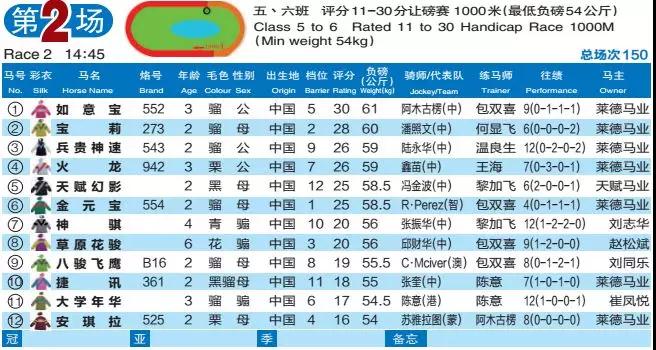 2024澳门特马今晚开奖亿彩网,实地评估数据方案_豪华版28.650