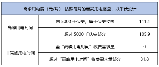 新奥最新版精准特,全面数据解释定义_LT10.960