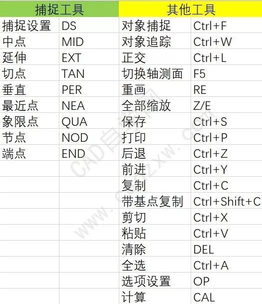 最准一码一肖100准澳门资料,快捷问题解决方案_4K21.844