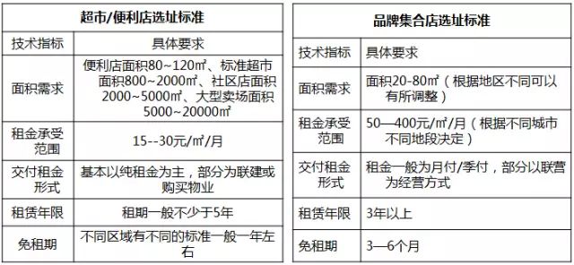 新澳内部资料精准一码波色表,精细策略分析_Pixel67.68