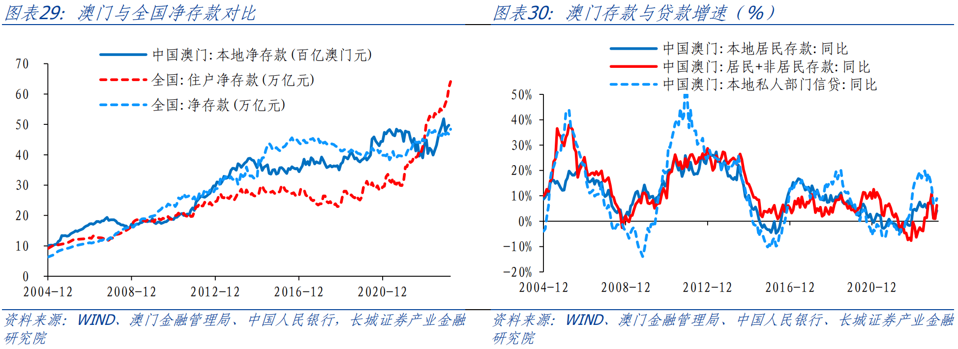 新澳门资料免费资料,全面数据策略解析_Mixed72.761