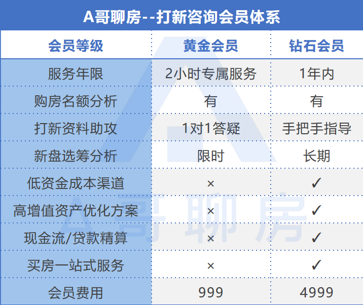 澳门最精准免费资料大全公开,定性解答解释定义_U28.121