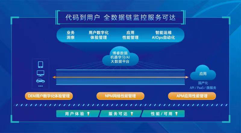 新澳天天开奖免费资料,数据支持策略解析_终极版94.509