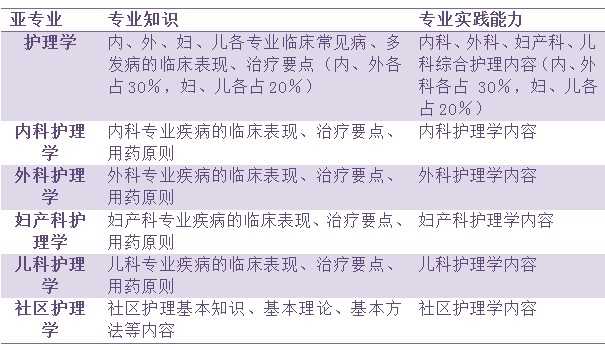 新澳最精准免费资料大全,国产化作答解释落实_精英版18.899