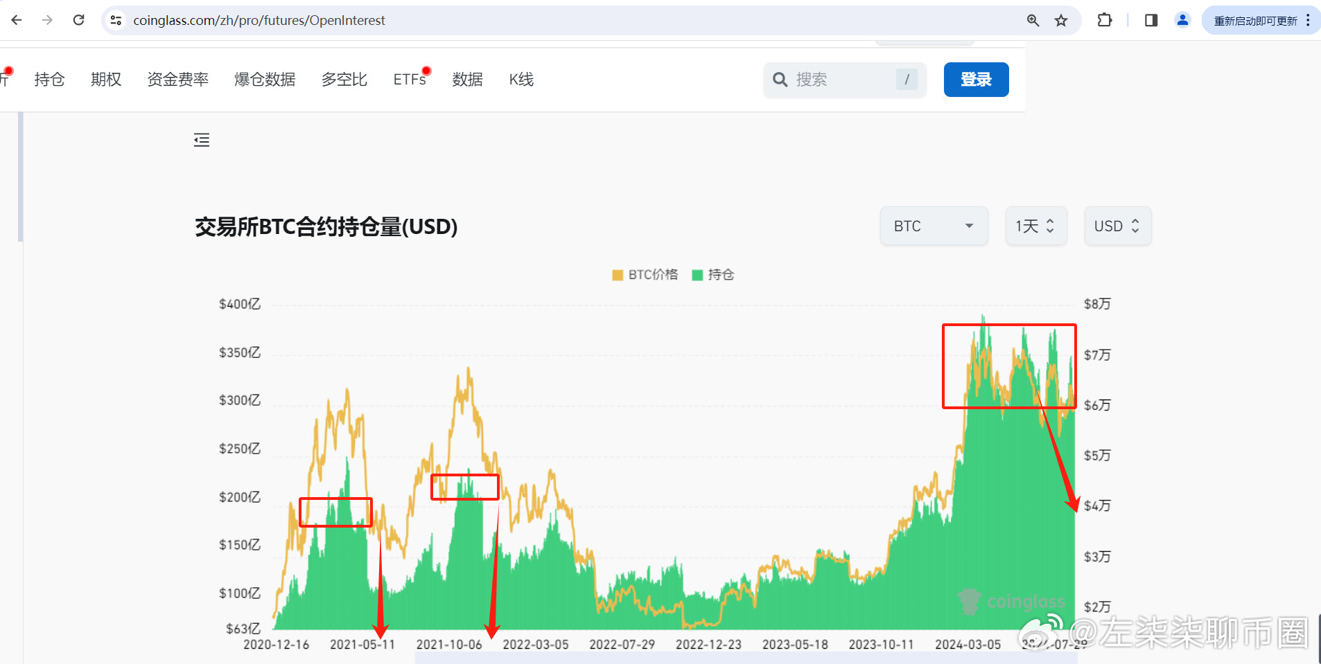 新澳门天天开好彩大全生日卡,全面实施数据分析_watchOS64.271