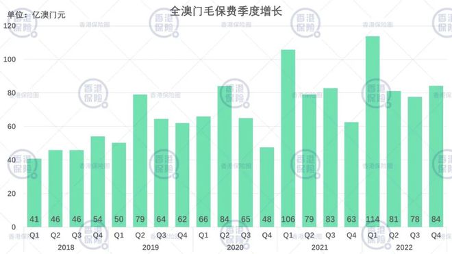 2024新澳资料大全免费,实地数据执行分析_经典版85.128