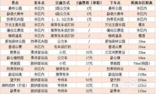 新澳天天开奖资料大全,深入分析定义策略_CT16.14