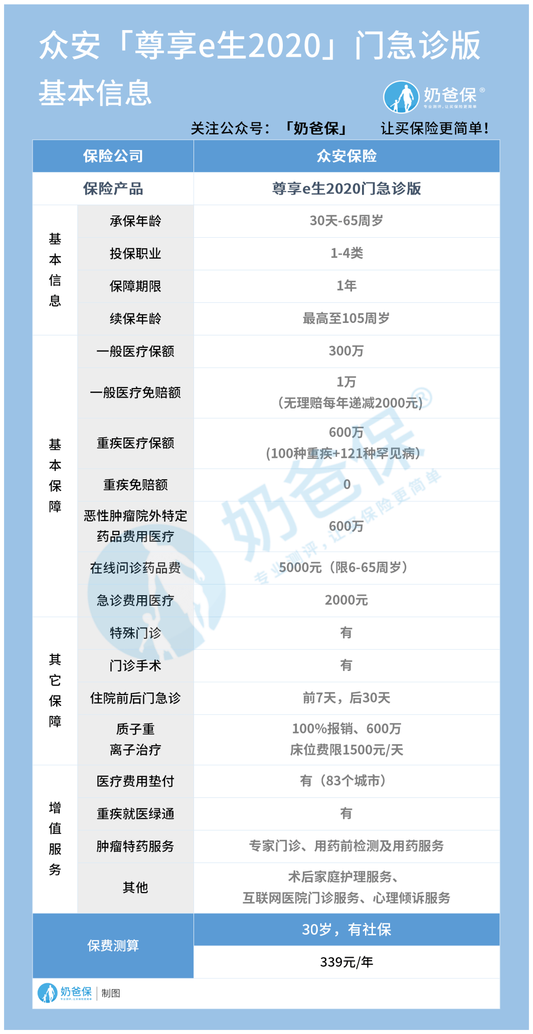 全年资料免费大全正版资料最新版,可靠分析解析说明_尊享款65.391