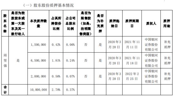 森马最新动态，引领时尚潮流，创新发展不止步