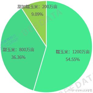 2024正版资料免费大全,实地分析考察数据_精简版105.220