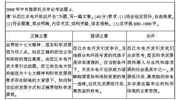 新澳最新最快资料,专家观点解析_定制版96.471