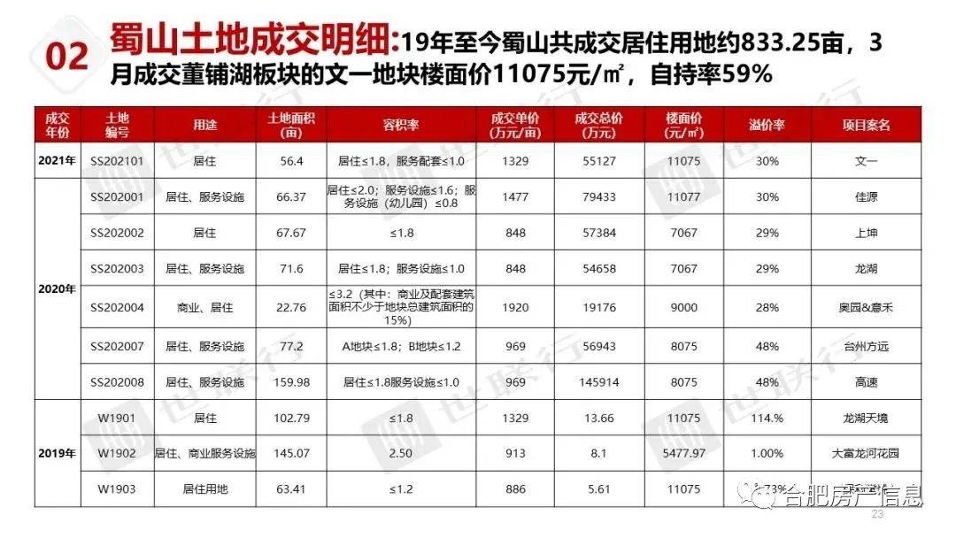 2024新奥资料免费精准071,全面理解执行计划_Harmony款94.497