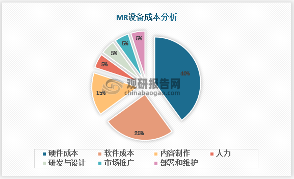 香港正版资料免费资料网,全面分析应用数据_MR53.832