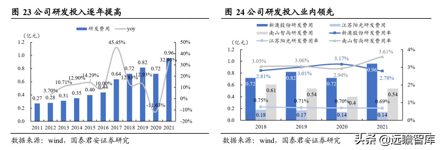 新澳最新最快资料,功能性操作方案制定_高级款27.845