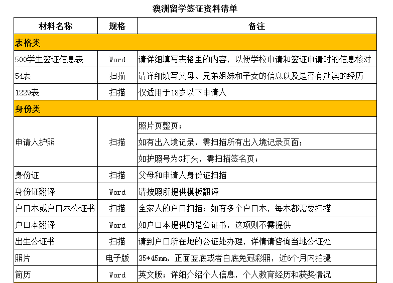 新澳资料免费最新,专业解析说明_Elite68.625