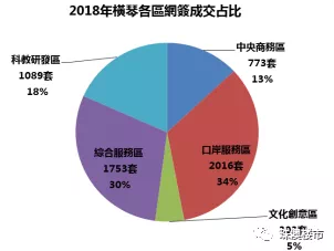 新澳门今晚开奖结果查询,实地考察数据设计_tool99.368