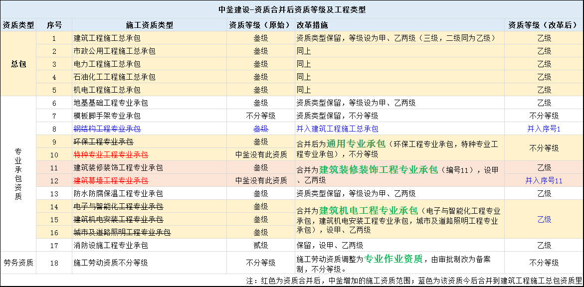 新澳天天开奖资料大全1052期,资源整合实施_MP13.78