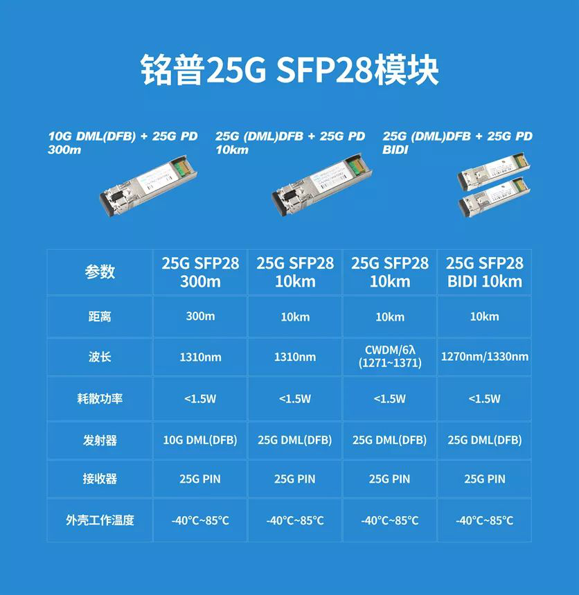 2024新澳精准资料免费提供下载,快速响应策略方案_W28.138