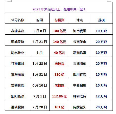 香港6合开奖结果+开奖记录2023,高效实施方法解析_Chromebook50.154