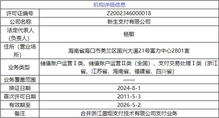 新澳天天彩免费资料,全面分析说明_Executive60.355