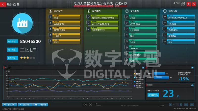 澳门管家婆一码一肖中特,深度策略数据应用_潮流版85.911