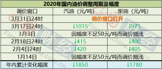 澳门六开奖结果2024开奖记录查询,完善的执行机制解析_静态版43.349